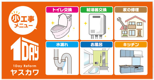 画像をアップロード